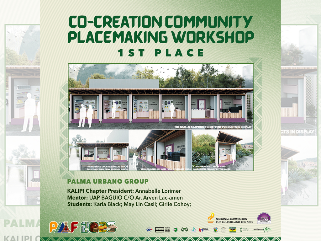 UC-CAFA Architecture Students Collaborate with KALIPI in PAAAF 2025 Community-Centered Planning and Design Workshop